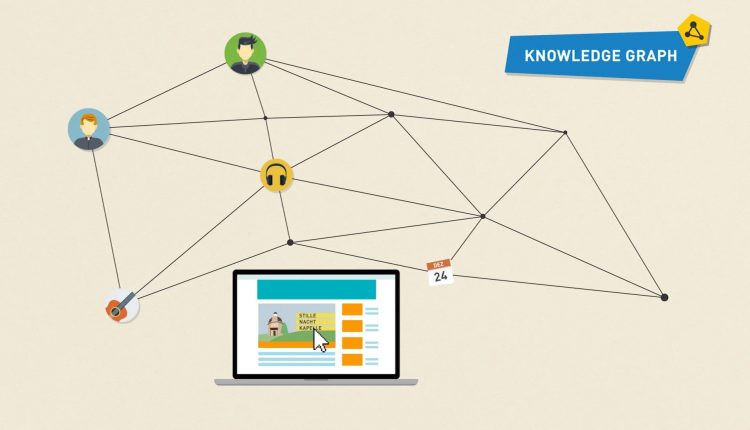Touristischer Knowledge Graph des SalzburgerLands